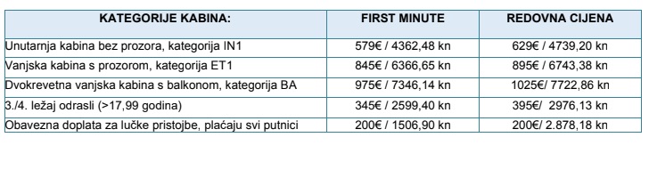 krstarenje gibraltar i lisabon cijena